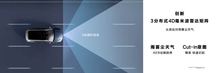 车讯