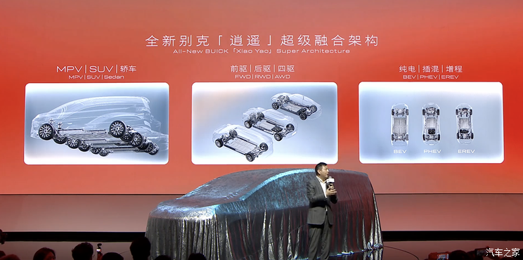 2025上海车展别克品牌日：新架构“逍遥”和新能源子品牌“至境”