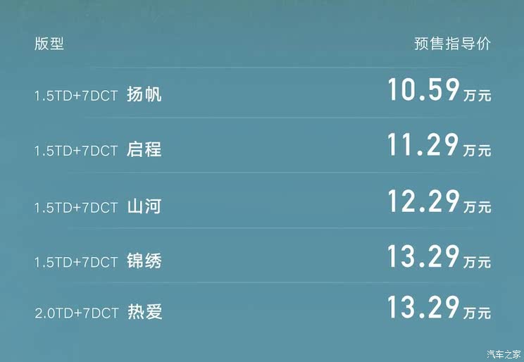 车讯