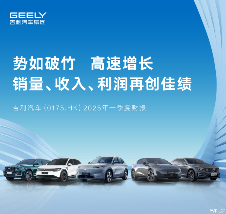 收入725亿元 销量同比增长48% 吉利汽车发布2025年一季度财报