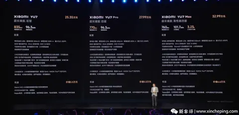 800V平台+首发天际屏，售价25.35万起！小米YU7正式上市