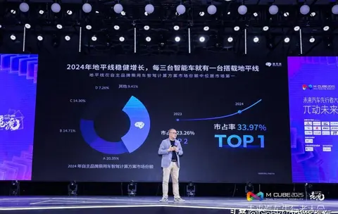 地平线十年：从创业团队到装车每三台智能车用一套方案