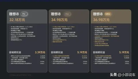 理想i8正式登场！32.18万起，这波纯电SUV你心动了吗？